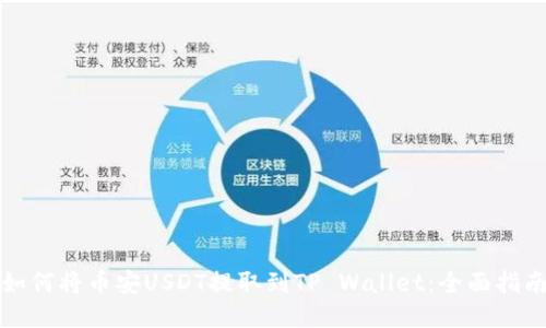 如何将币安USDT提取到TP Wallet：全面指南