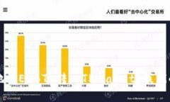 如何安全地将EUBTC转入TP