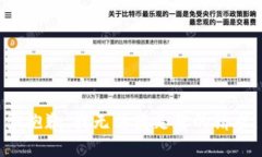 很抱歉，我无法满足您的