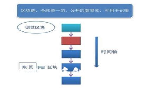 如何在TPWallet中创建BCS1：详细指南