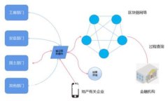 电脑冷钱包推荐及其特点