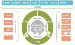 TPWallet中为什么没有BSV? 深