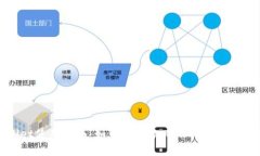 TPWallet使用指南：如何仅收