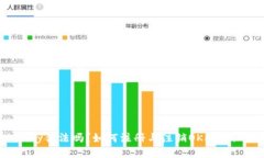 OKPay合法吗？如何注册与注