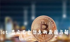 TPWallet 显示不良信息的原